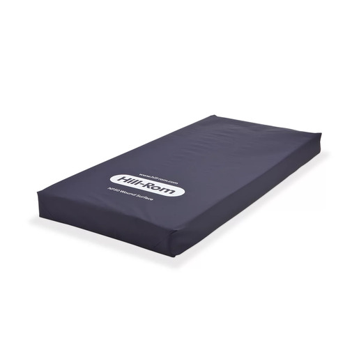 NP50 Prevention Surface