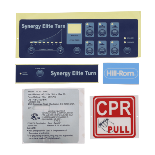 Labeling (Turn)