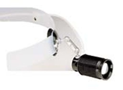 Direct Focusing Headlight