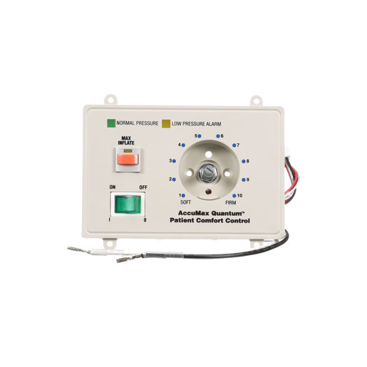 Front Panel Assembly Dynaflo 8000