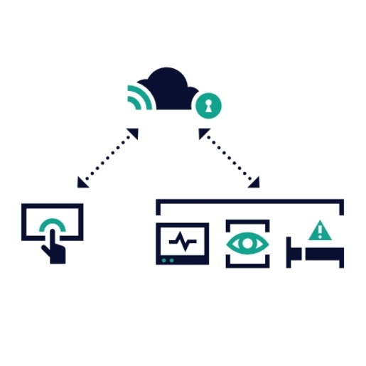 Remote Device Managment