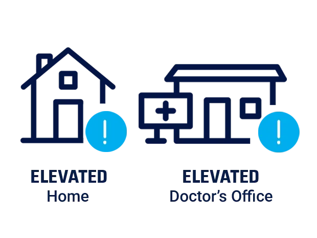 elevated-home-elevated-doctors