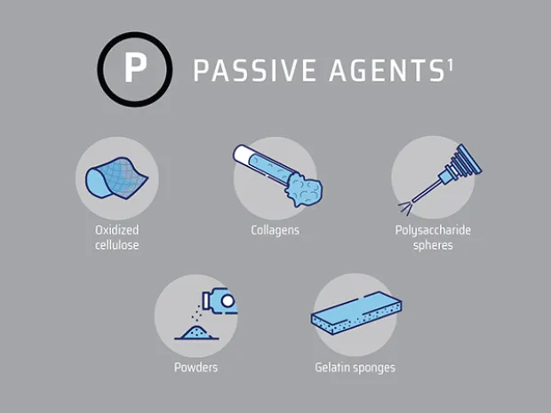 Image with different types of passive agents