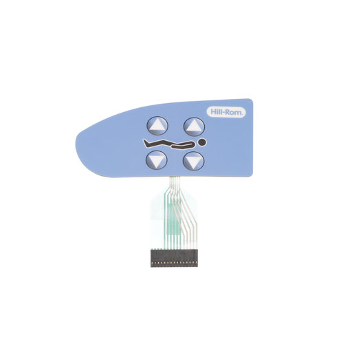 Patient Controls w/o NC, FD, RH