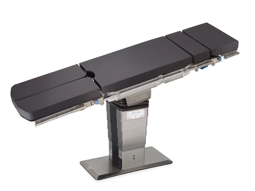 TS7500 System Table