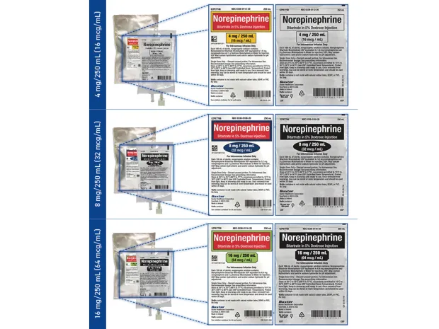 Color coding of Norepinephrine premix bag concentration