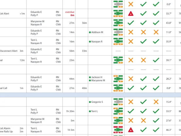 axter_dynamo_series_hospital_stretcher_statusboard
