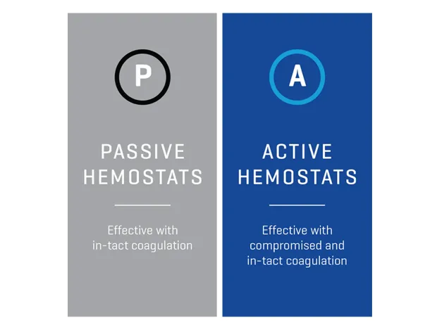 baxter-acitve-and-passive-hemostats