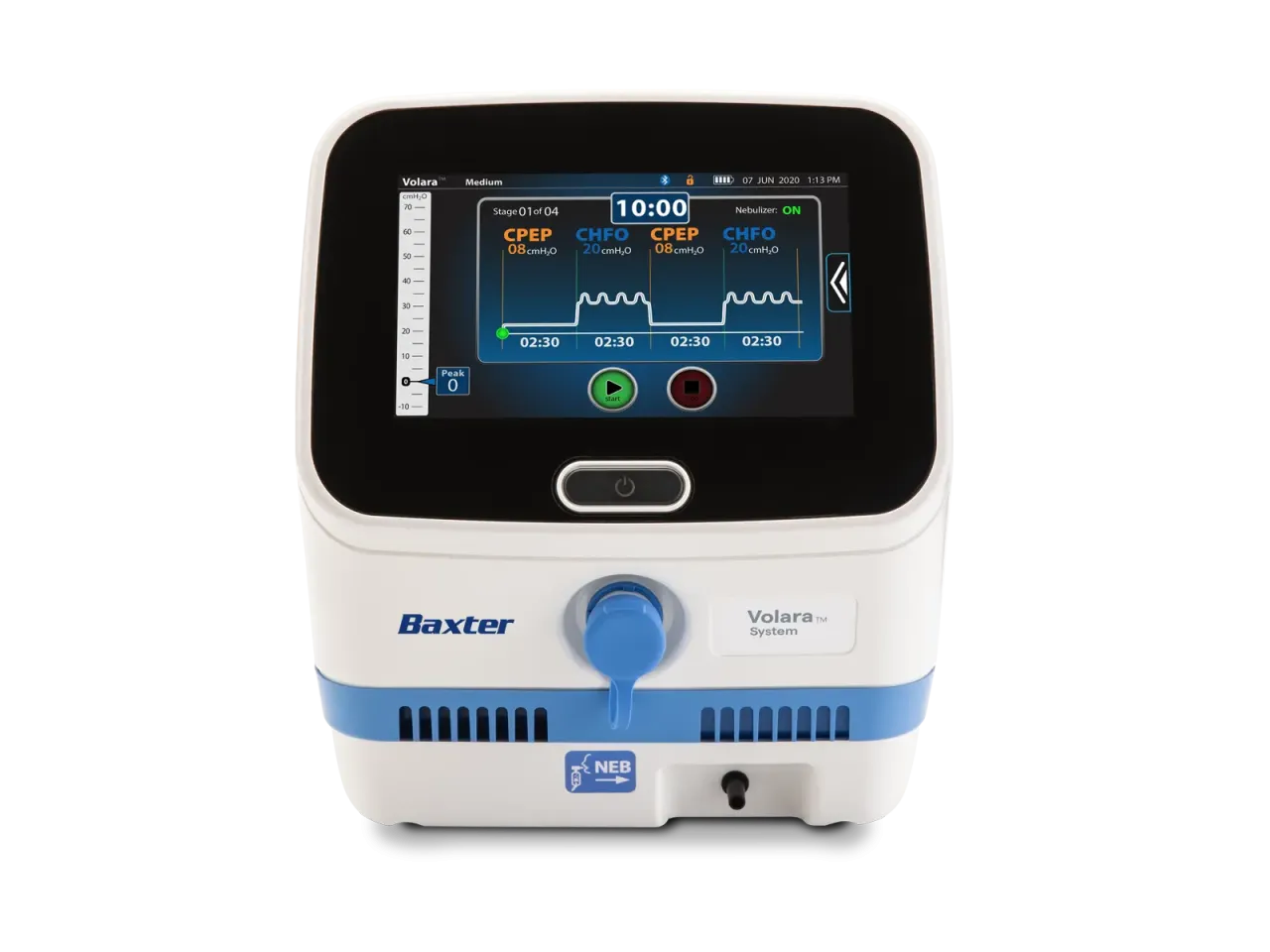 The Volara system for home care