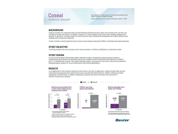 Brief overview of Coseal case study