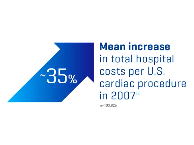 mean_increase
