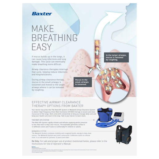 VEST MONARCH PATIENT POSTER