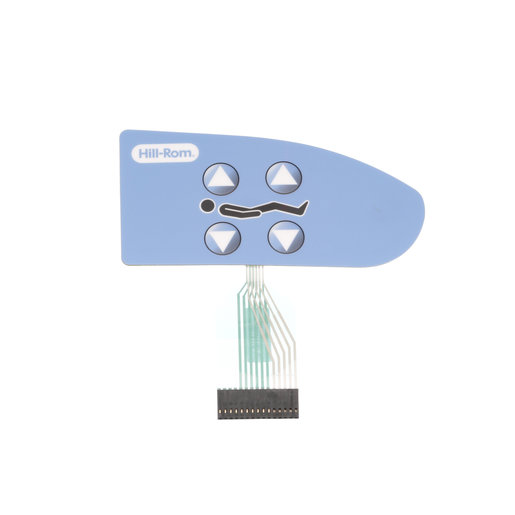Patient Controls w/o NC, FD, LH
