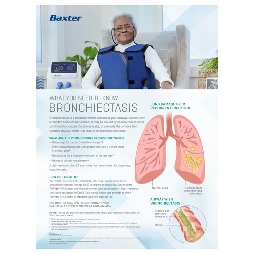 VEST BE INFORMATION POSTER