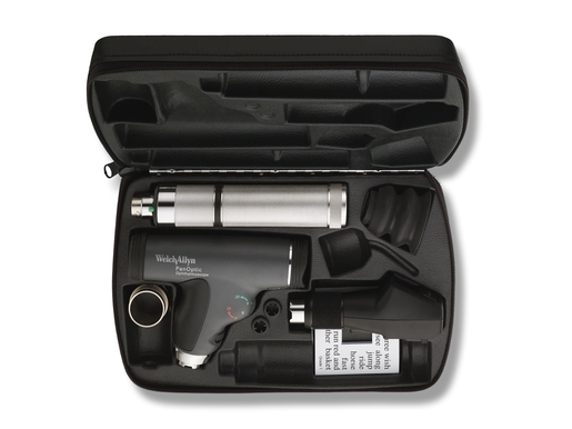 Ophthalmic Sets